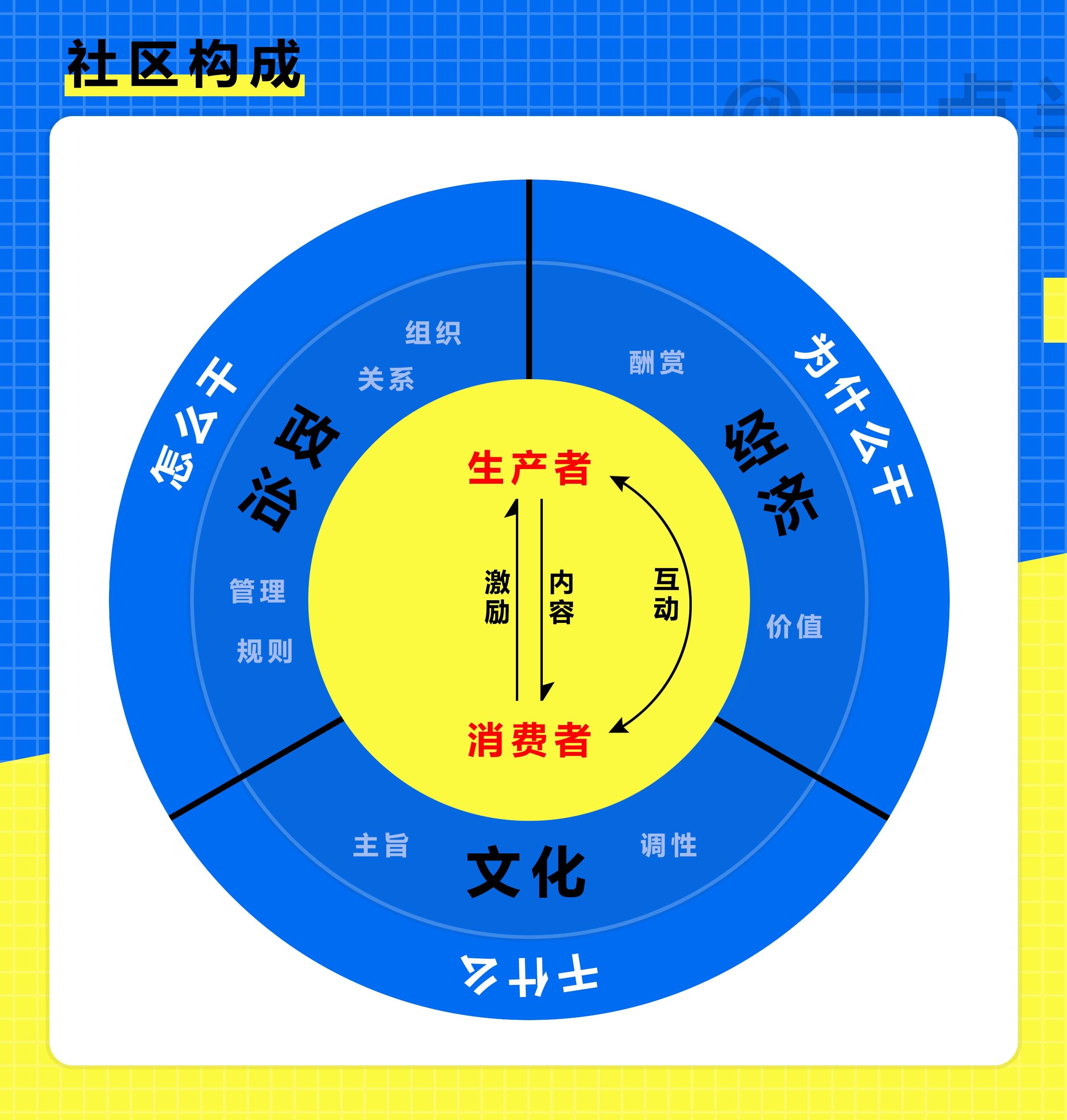 清关服务与飞镖类产品的区别