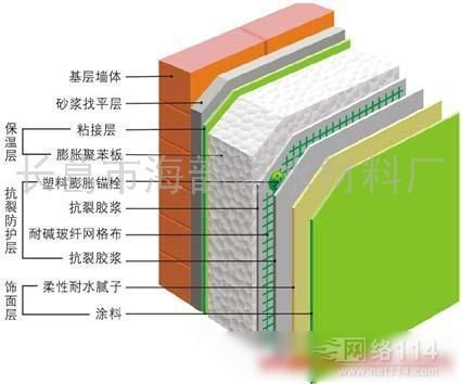 聚苯板挤塑聚苯板的专业解析评估报告，全面应用数据分析_挑战款69.73.21