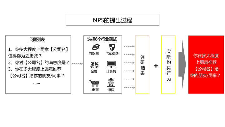 钳工和电焊工哪个好