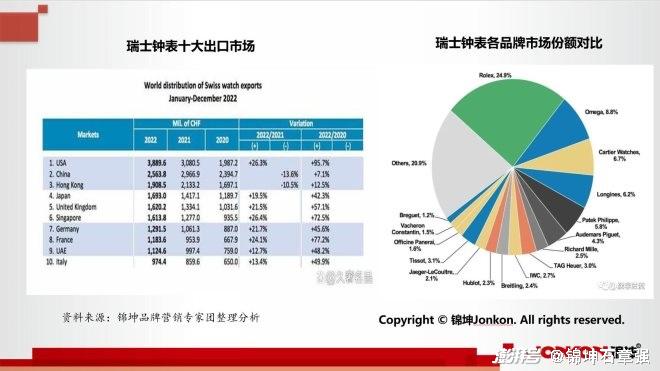 石灰哪个牌子的好