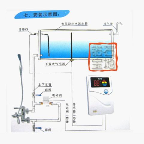 太阳能热水器控制阀的接线方法与专业解析评估——suite36.135，创新计划分析_Executive69.24.47