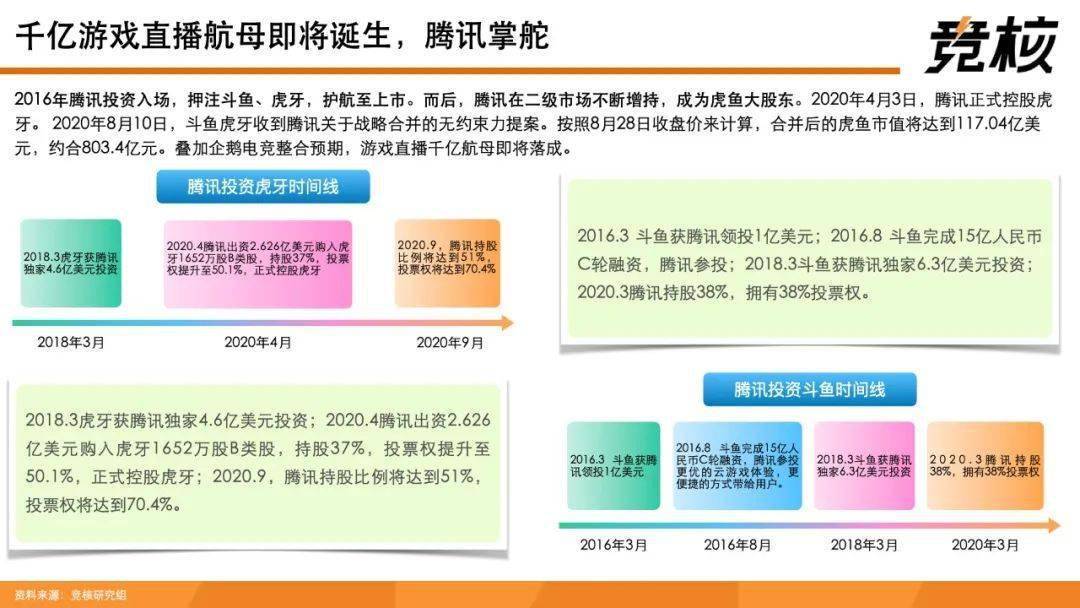 深度解析体育游戏直播战略方案优化，特供款视角下的创新与提升，最新解答方案__UHD33.45.26