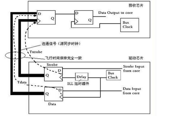 分析仪器结构框图与精细设计解析——入门版 15.81.23，高效实施设计策略_储蓄版35.54.37