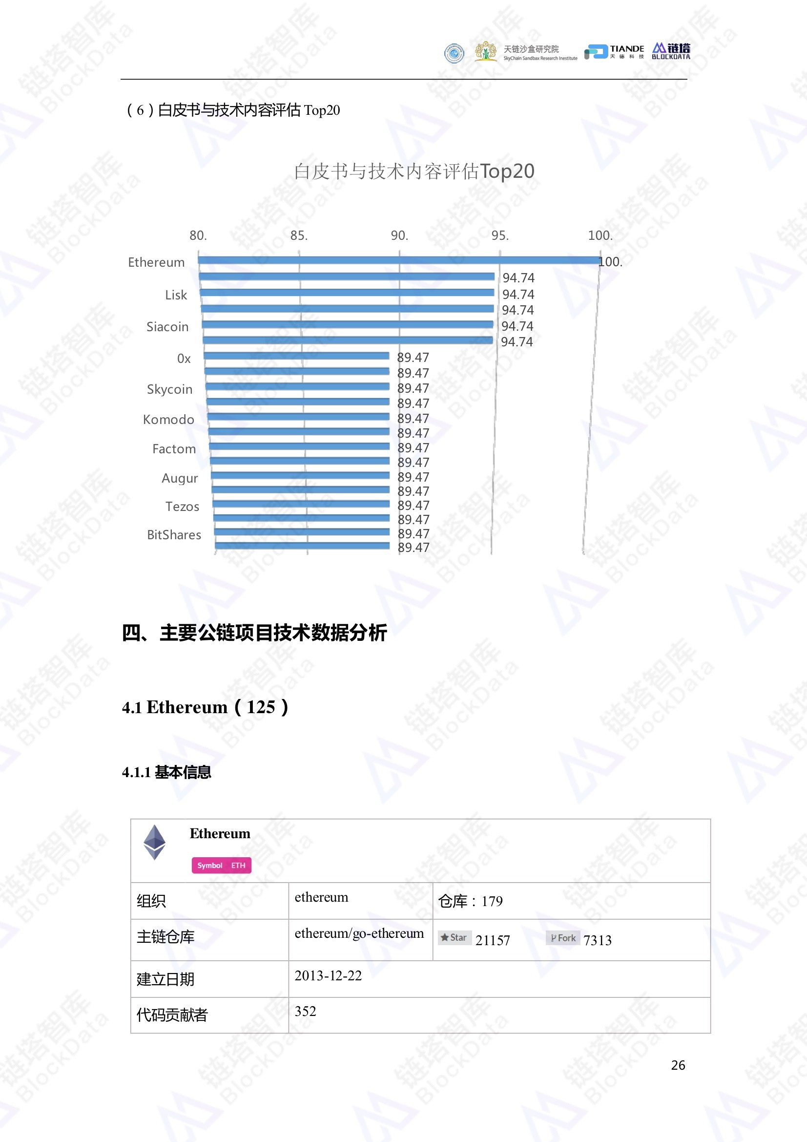 爱丽舍坐垫