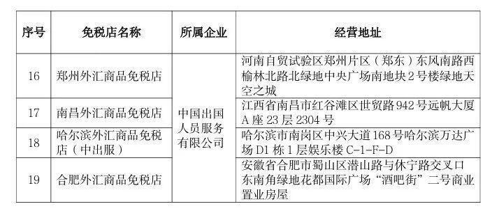 灯带五金店有卖吗