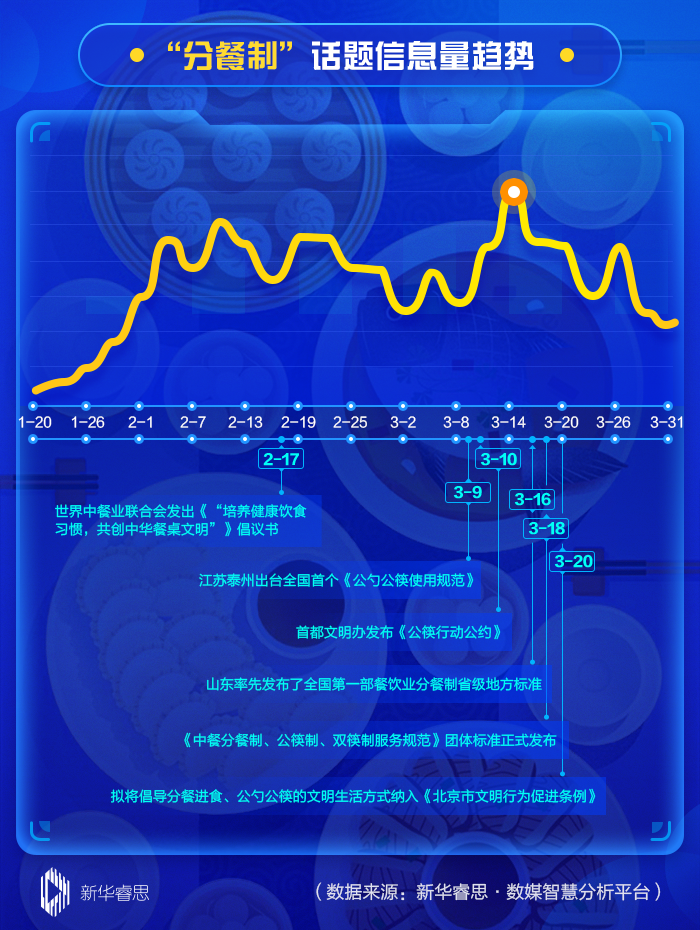 游戏军事