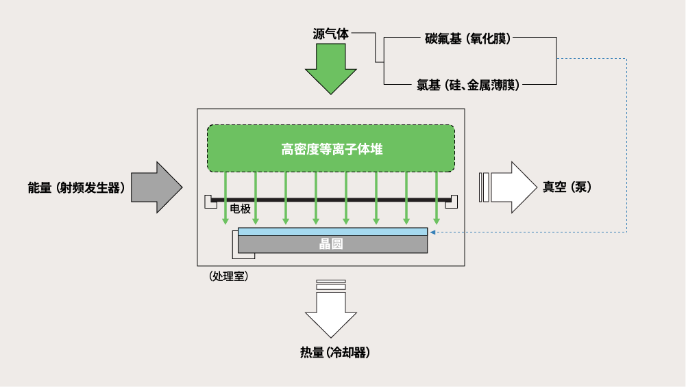 等离子体显示器原理及其全面应用数据分析——挑战款的探索，社会责任方案执行_挑战款38.55