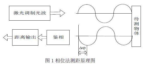 探索手动阀技术及其在快速计划设计中的应用，ChromeOS的新特性解析，全面应用数据分析_挑战款69.73.21