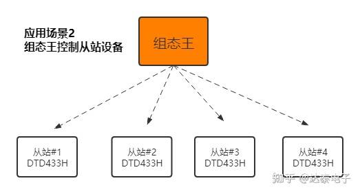 石油焦可以当炭使用吗