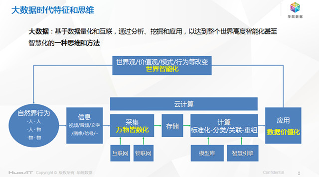 上海儿童医院地址