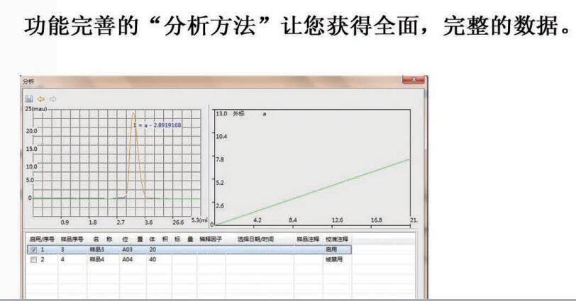 液相色谱技术与带摄像头背包，专业解析评估与对比，迅速执行计划设计_mShop18.84.46