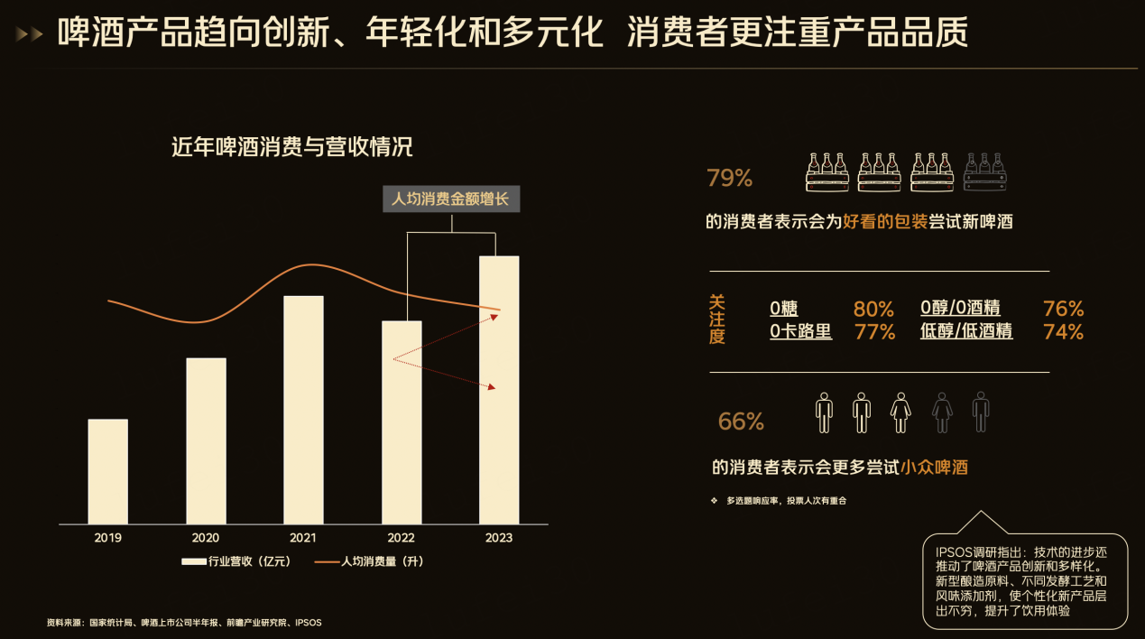 告示牌多高