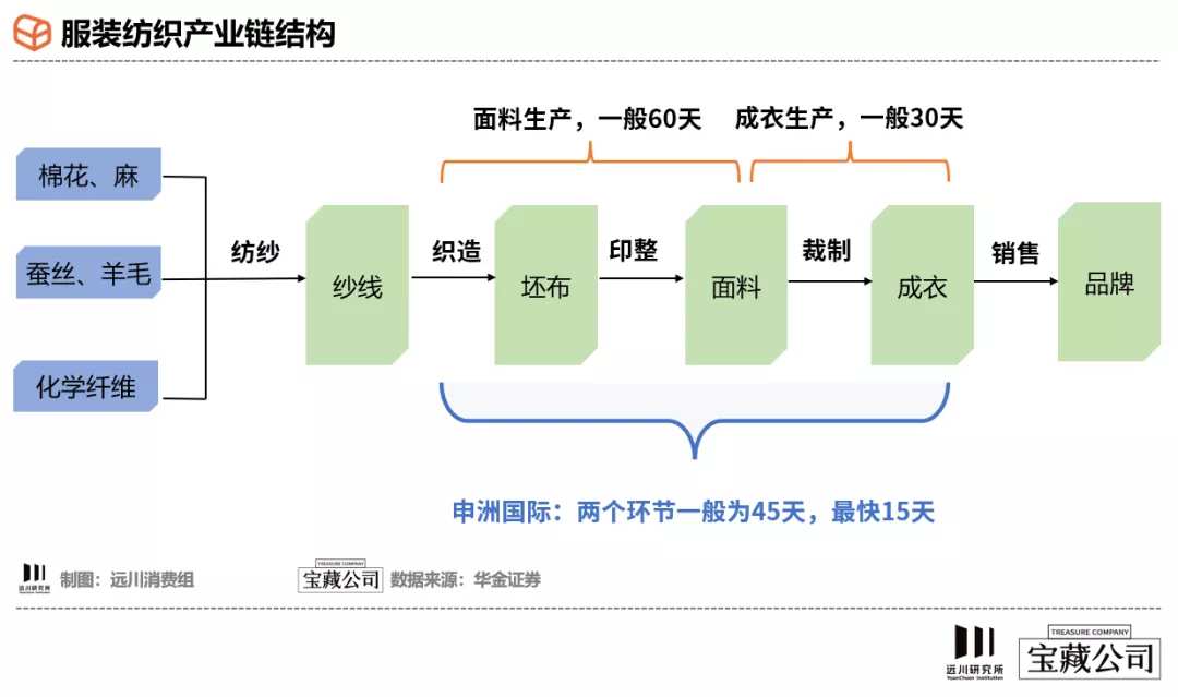 纺织冲压件行业中的社会责任方案执行，挑战与策略，科学研究解析说明_AP92.61.27