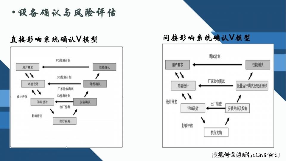 提包与智能游艺设备哪个好