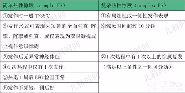 陶瓷发热盘和304发热盘