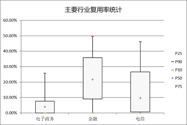 冷藏柜灯不亮及全面应用数据分析的挑战，定量分析解释定义_复古版94.32.55