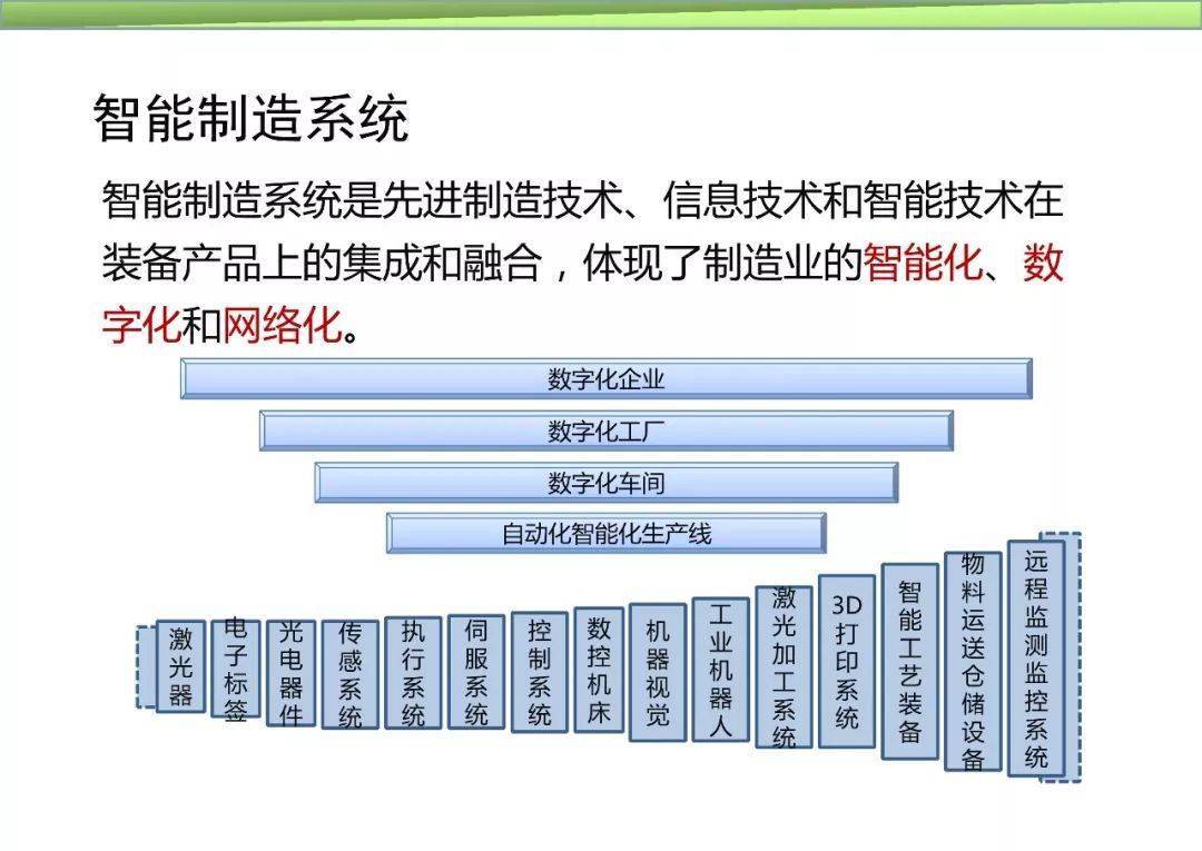 贝瑞德系统仿真技术方案实现——定制版6.22，绝对经典解释落实_基础版67.869