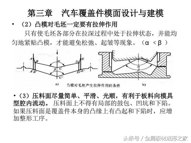 汽车补漆垫木的使用方法与仿真技术方案的定制实现——详解定制版6.22，创新性方案解析_XR34.30.30