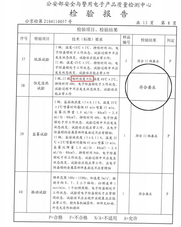 防水智能锁的性能评估与专业说明，真实防水效果及技术应用，收益成语分析落实_潮流版3.739