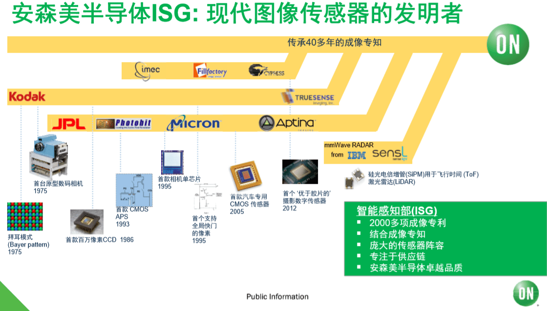 智能公交的概念及其实地验证方案策略探讨 ——以4DM16.10.81为例，实时解答解析说明_FT81.49.44