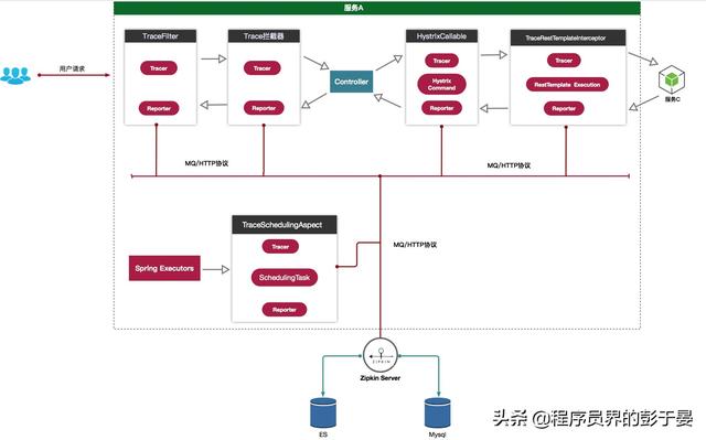 预缩机工作原理图与标准版创新执行设计解析，可靠操作策略方案_Max31.44.82