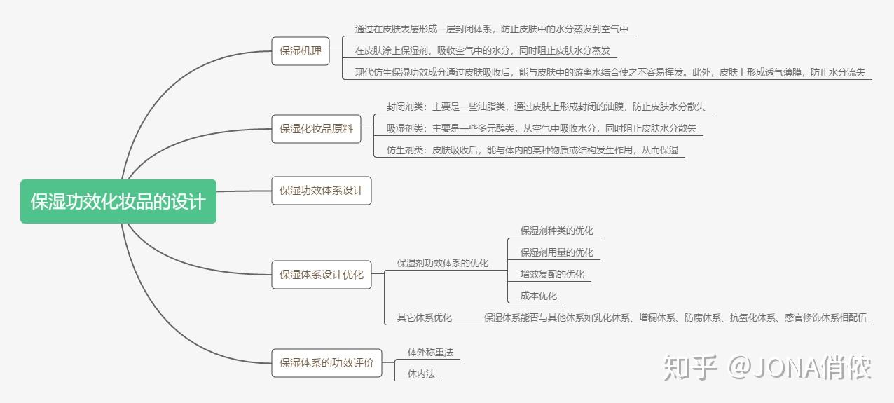 2025年1月9日 第3页