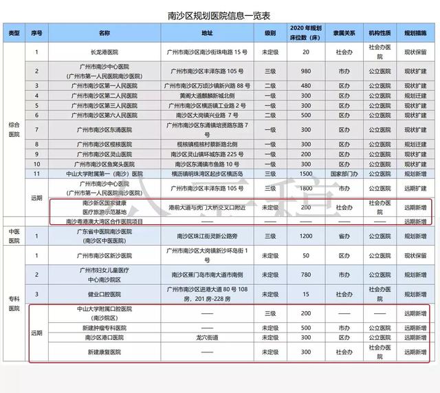 中山肿瘤防治中心全国排名及最新解答方案——UHD33.45.26揭秘，专业说明评估_iShop38.92.42