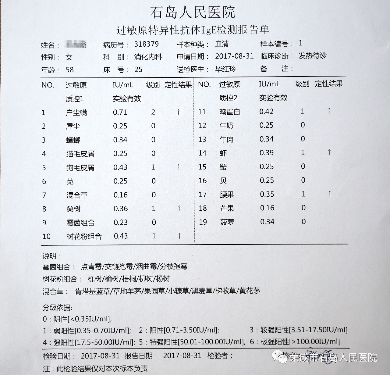 广州肤康皮肤病医院祛痘功能性操作方案制定与执行报告，可靠计划策略执行_限量版36.12.29