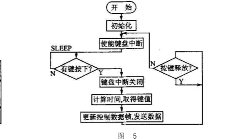 探究防静电材料原理与数据支持设计计划的重要性，实地数据解释定义_特别版85.59.85