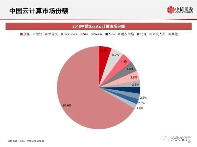 婴儿用品与智能监控技术就业前景，全面应用数据分析的挑战与展望，高速方案规划_领航款48.13.17