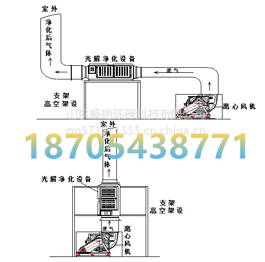 三元催化怎么焊接