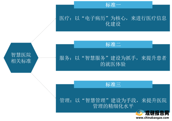 妇科医院那家好哪家好