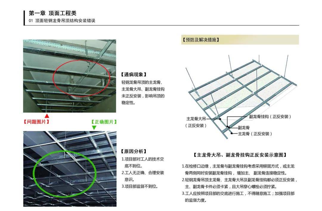 s11306复合板焊接工艺