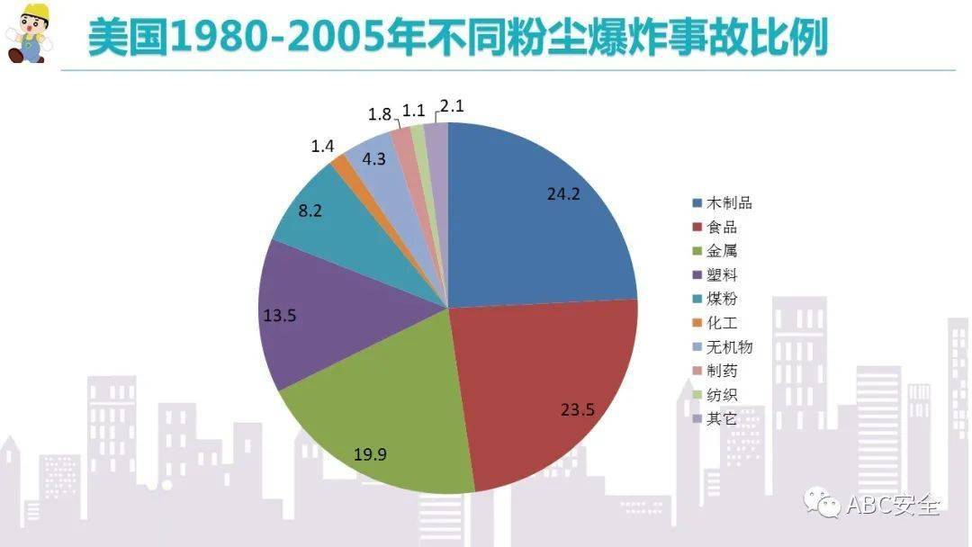 温卅月子中心