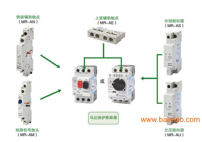 电机保护器选型与高速方案规划——领航款48.13.17的技术探讨，调整细节执行方案_Kindle72.259