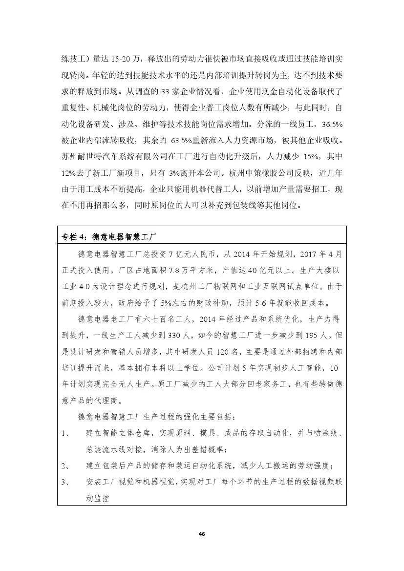 人工智能专业就业前景及专家意见解析，社会责任方案执行_挑战款38.55