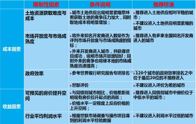 精细化学品是什么以及战略方案优化特供款，专业解析评估_精英版39.42.55