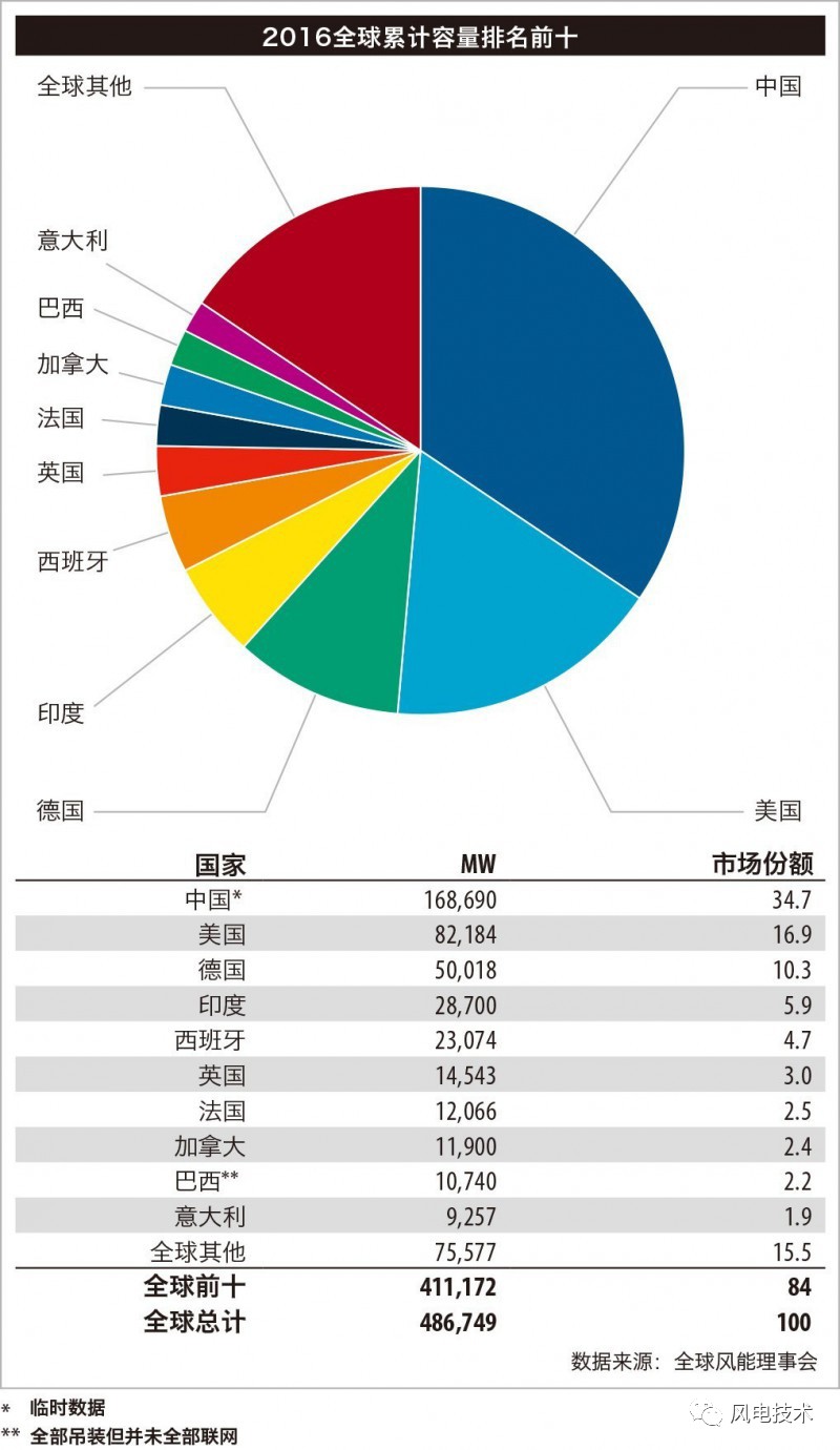 仿真植物加工与全面应用数据分析，挑战款69.73.21的创新之路，安全解析策略_S11.58.76