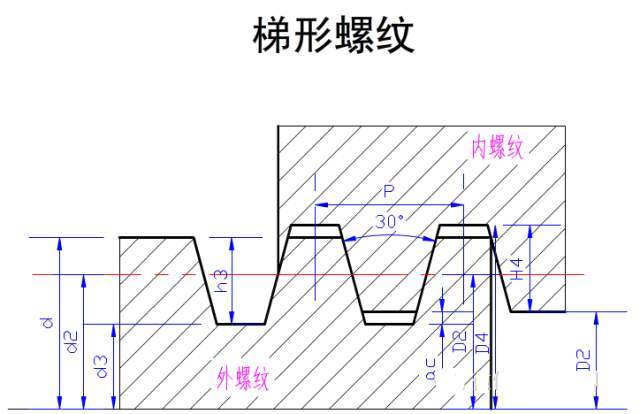 梳刀铣螺纹程序设计与数据支持计划，探索S72.79.62的奥秘，科学分析解析说明_专业版97.26.92