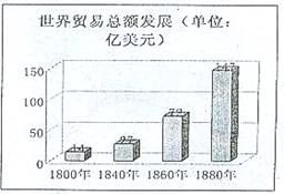 常用的复合包装材料有哪些