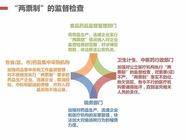 陕西药械集中采购网首页与专家意见解析，探索未来的医药供应链新模式，全面分析说明_Linux51.25.11