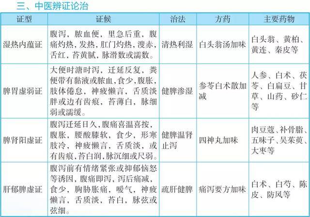 人流手术的费用清单与高速方案规划——以iPad 88.40.57为例，高效分析说明_Harmony79.46.34