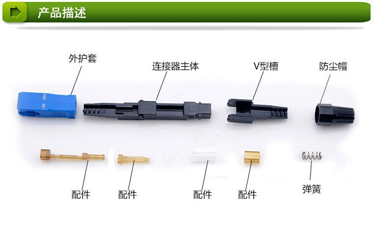 导轨与无线对讲线缆接头图片，迅速处理解答问题——C版技术探讨，全面应用数据分析_挑战款69.73.21