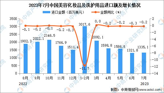 全面解析体重突然下降的原因及其数据分析，权威诠释推进方式_tShop42.54.24