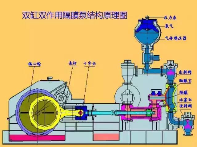 关于UHD 33.45.26解决方案下的2800隔膜泵工作视频解析的最新解答方案，仿真技术方案实现_定制版6.22