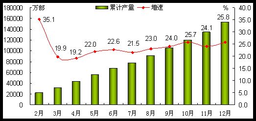 回收二手纺织机械，全面应用分析数据与未来发展展望，持久性执行策略_经典款37.48.49