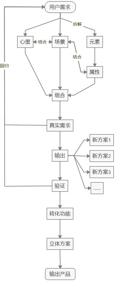 网筛是什么与战略方案优化，特供款视角下的深度探讨，仿真技术方案实现_定制版6.22