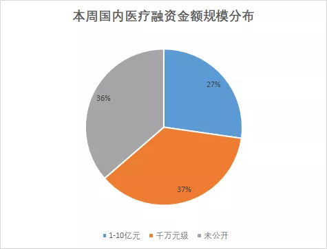 麒麟刀原理