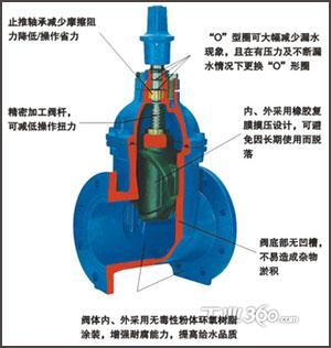 充气式牵引器缺点