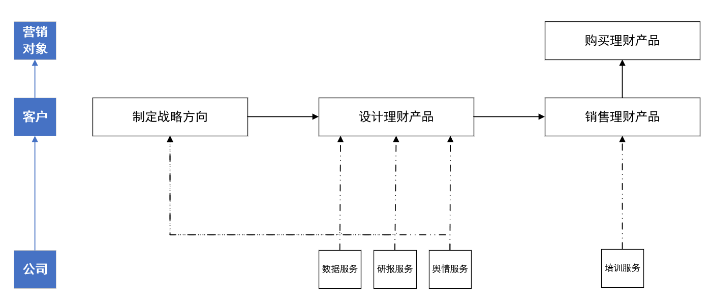 关于皮带机伤害的专业说明评估与应对策略，实地执行数据分析_粉丝款81.30.73